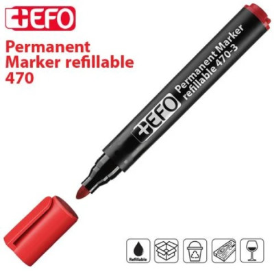 Μαρκαδόροι κιβωτίων