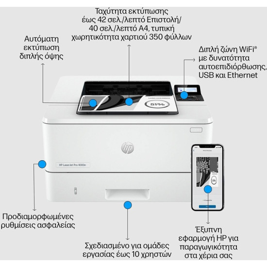 HP LaserJet Pro 4002dn Ασπρόμαυρος Εκτυπωτής