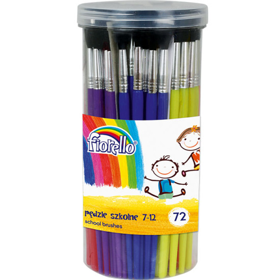 Πινέλο fiorello