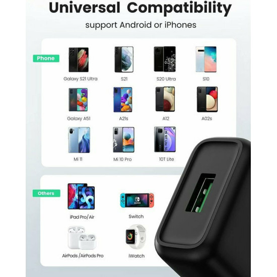Ugreen Φορτιστής Χωρίς Καλώδιο με Θύρα USB-A Quick Charge 3.0 μαύρος (CD122)