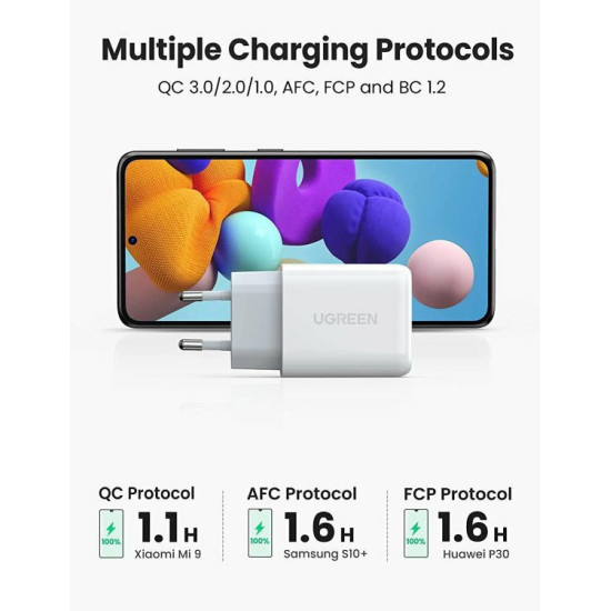 Ugreen Φορτιστής Χωρίς Καλώδιο με Θύρα USB-A Quick Charge 3.0 Λευκός (CD122)
