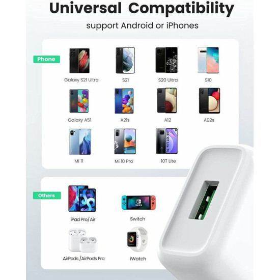 Ugreen Φορτιστής Χωρίς Καλώδιο με Θύρα USB-A Quick Charge 3.0 Λευκός (CD122)