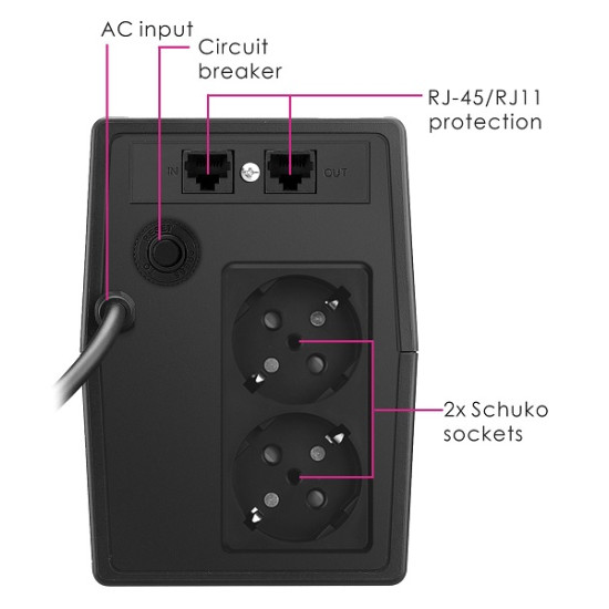 Powertech UPS Line-Interactive 1050VA 630W με 2 Schuko Πρίζες [PT-1050LCD]