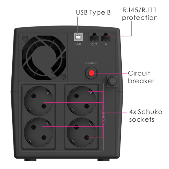 Powertech UPS Line-Interactive με Οθόνη 2200VA 1320W με 4xSchuko 2x RJ45/RJ11 USB Type B [PT-1298]