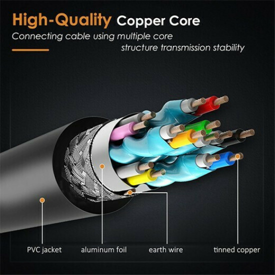 Cabletime HDMI 2.0 Cable HDMI male - HDMI male 4K/60hz 3m Μαύρο
