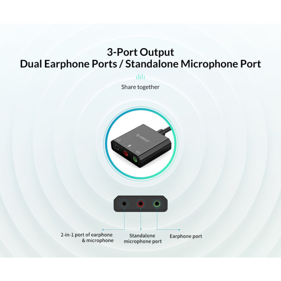 Orico SKT3 Εξωτερική USB Κάρτα Ήχου 2.0