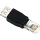 Powertech Μετατροπέας RJ-45 male σε USB-A female (CAB-U085)